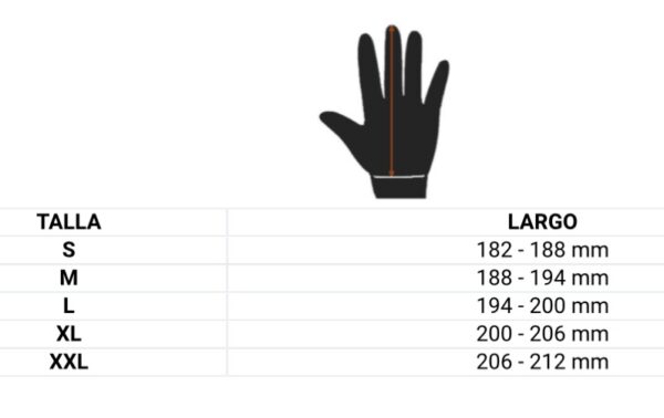 Guantes Bicicleta Defend D3O Negro Fox